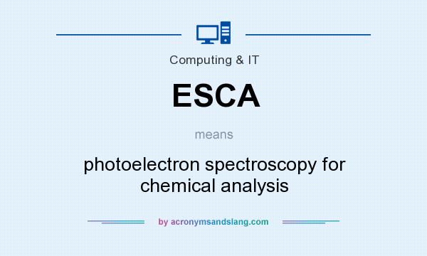 What does ESCA mean? It stands for photoelectron spectroscopy for chemical analysis