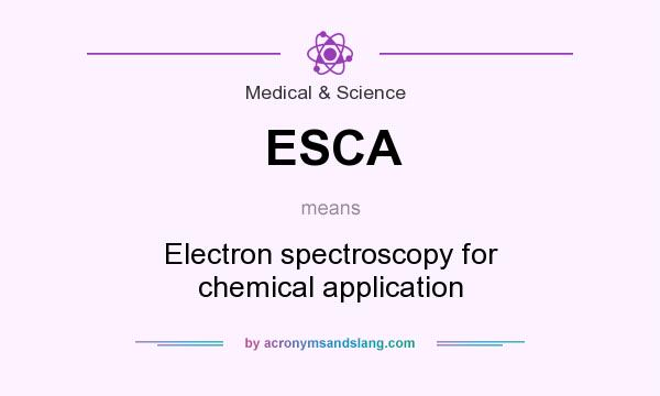 What does ESCA mean? It stands for Electron spectroscopy for chemical application