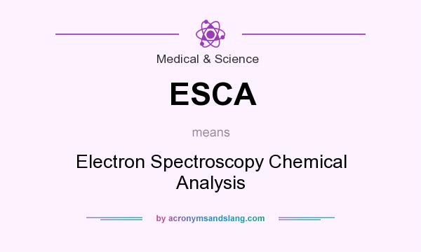 What does ESCA mean? It stands for Electron Spectroscopy Chemical Analysis