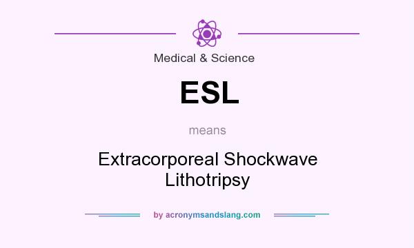 What does ESL mean? It stands for Extracorporeal Shockwave Lithotripsy