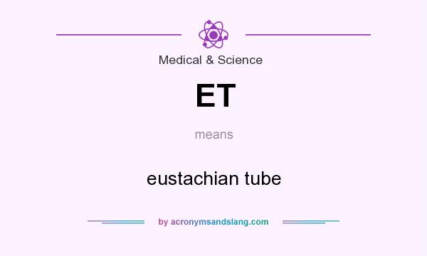 What does ET mean? It stands for eustachian tube