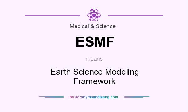What does ESMF mean? It stands for Earth Science Modeling Framework
