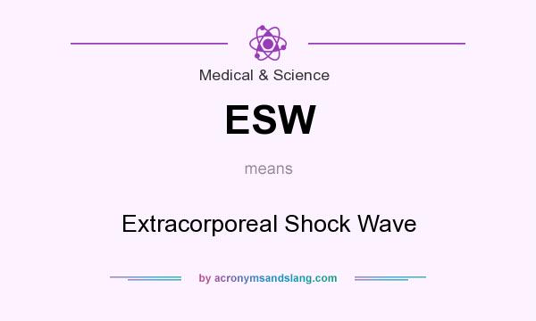 What does ESW mean? It stands for Extracorporeal Shock Wave