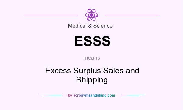 What does ESSS mean? It stands for Excess Surplus Sales and Shipping