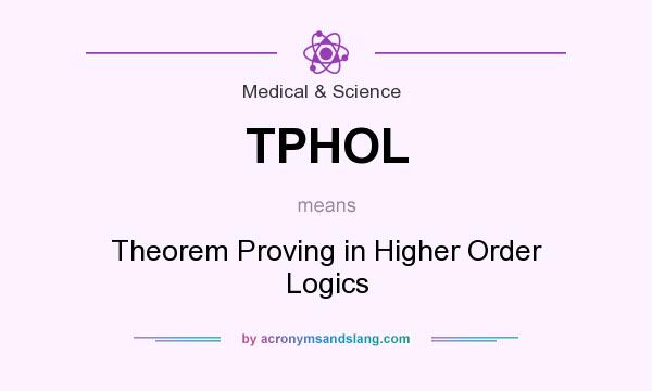 What does TPHOL mean? It stands for Theorem Proving in Higher Order Logics