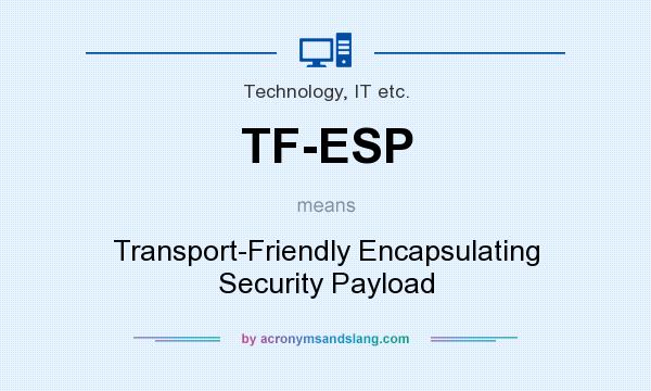 What does TF-ESP mean? It stands for Transport-Friendly Encapsulating Security Payload