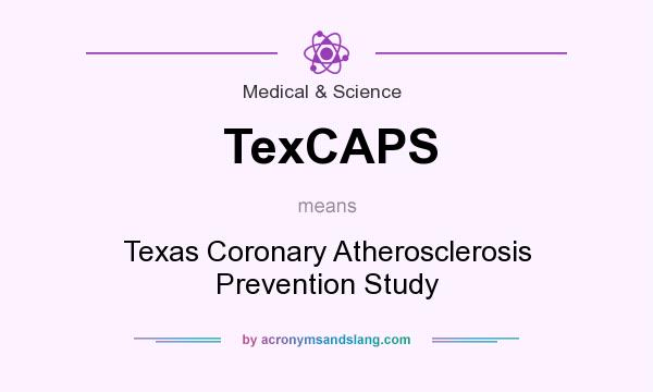 What does TexCAPS mean? It stands for Texas Coronary Atherosclerosis Prevention Study