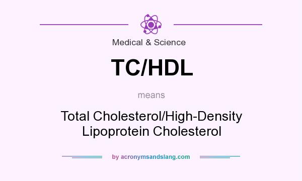What does TC/HDL mean? It stands for Total Cholesterol/High-Density Lipoprotein Cholesterol