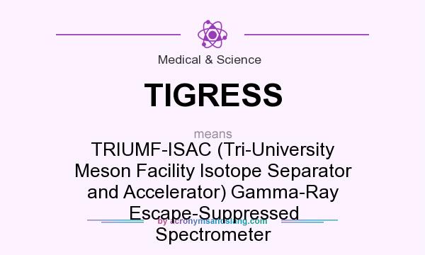 What does TIGRESS mean? It stands for TRIUMF-ISAC (Tri-University Meson Facility Isotope Separator and Accelerator) Gamma-Ray Escape-Suppressed Spectrometer