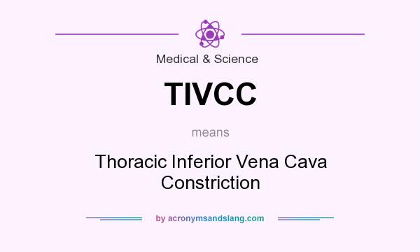 What does TIVCC mean? It stands for Thoracic Inferior Vena Cava Constriction