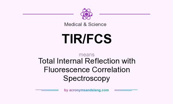 What does TIR/FCS mean? It stands for Total Internal Reflection with Fluorescence Correlation Spectroscopy