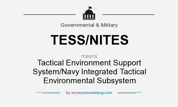 What does TESS/NITES mean? It stands for Tactical Environment Support System/Navy Integrated Tactical Environmental Subsystem