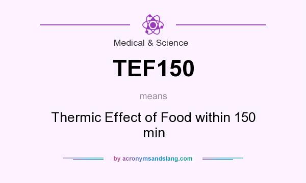 What does TEF150 mean? It stands for Thermic Effect of Food within 150 min