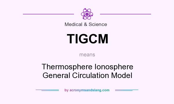 What does TIGCM mean? It stands for Thermosphere Ionosphere General Circulation Model