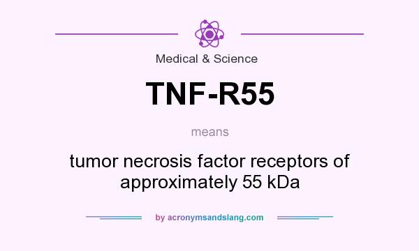 What does TNF-R55 mean? It stands for tumor necrosis factor receptors of approximately 55 kDa