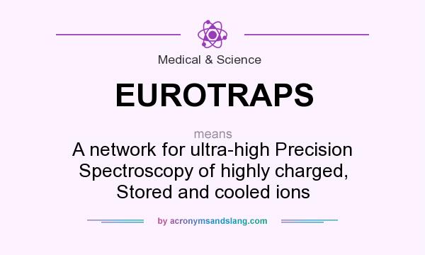 What does EUROTRAPS mean? It stands for A network for ultra-high Precision Spectroscopy of highly charged, Stored and cooled ions