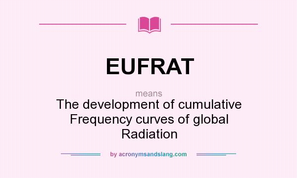 What does EUFRAT mean? It stands for The development of cumulative Frequency curves of global Radiation