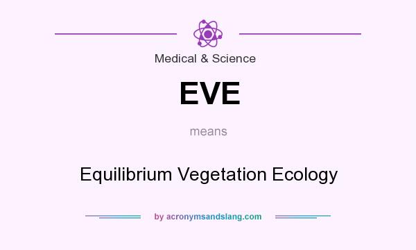 What does EVE mean? It stands for Equilibrium Vegetation Ecology