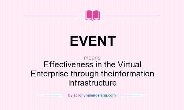 What does EVENT mean? It stands for Effectiveness in the Virtual Enterprise through theinformation infrastructure