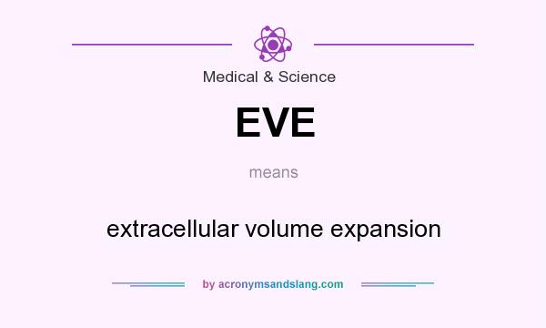 What does EVE mean? It stands for extracellular volume expansion