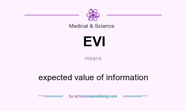 What does EVI mean? It stands for expected value of information