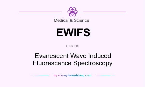 What does EWIFS mean? It stands for Evanescent Wave Induced Fluorescence Spectroscopy