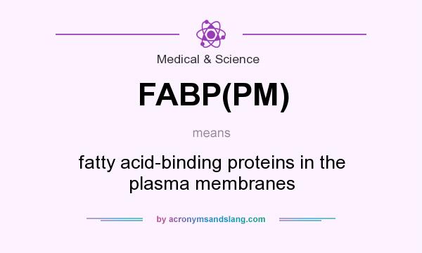 What does FABP(PM) mean? It stands for fatty acid-binding proteins in the plasma membranes
