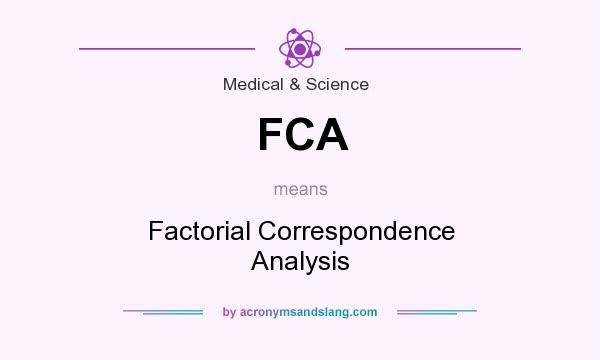 What does FCA mean? It stands for Factorial Correspondence Analysis