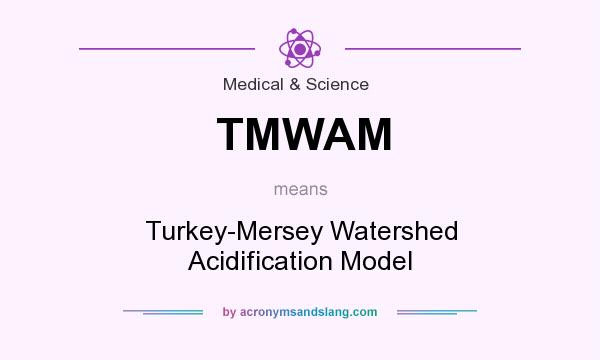 What does TMWAM mean? It stands for Turkey-Mersey Watershed Acidification Model