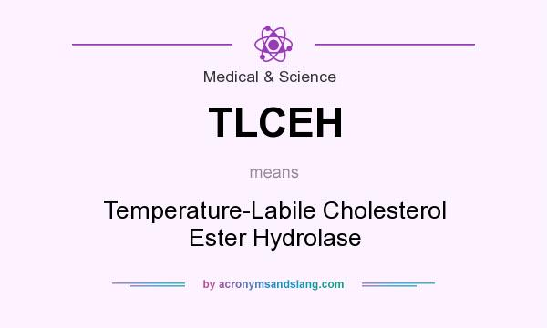 What does TLCEH mean? It stands for Temperature-Labile Cholesterol Ester Hydrolase