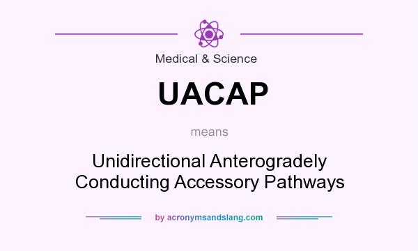 What does UACAP mean? It stands for Unidirectional Anterogradely Conducting Accessory Pathways