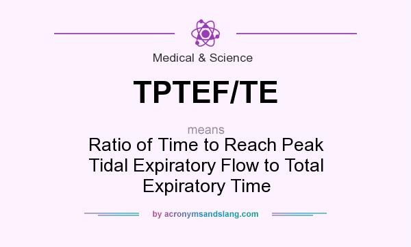 What does TPTEF/TE mean? It stands for Ratio of Time to Reach Peak Tidal Expiratory Flow to Total Expiratory Time