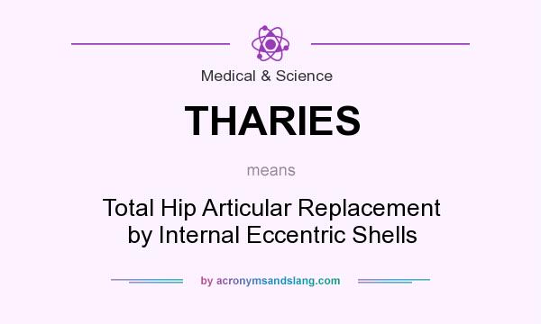 What does THARIES mean? It stands for Total Hip Articular Replacement by Internal Eccentric Shells