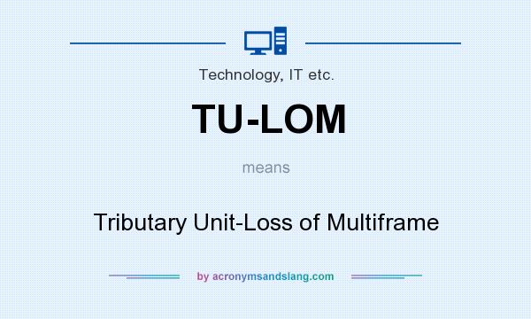 What does TU-LOM mean? It stands for Tributary Unit-Loss of Multiframe