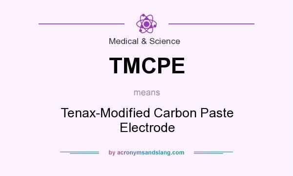 What does TMCPE mean? It stands for Tenax-Modified Carbon Paste Electrode