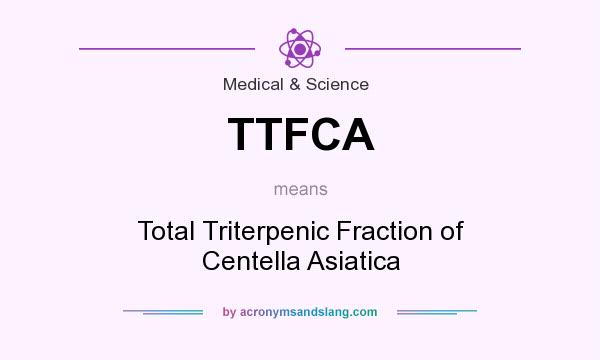 What does TTFCA mean? It stands for Total Triterpenic Fraction of Centella Asiatica