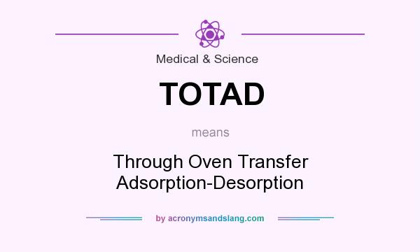 What does TOTAD mean? It stands for Through Oven Transfer Adsorption-Desorption