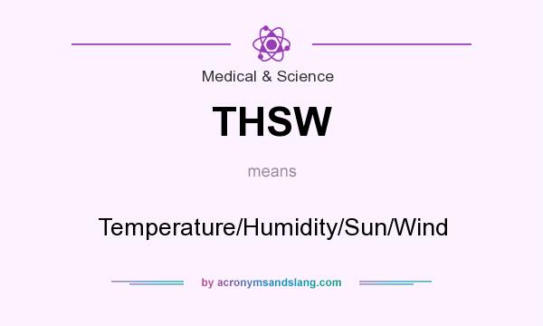 What does THSW mean? It stands for Temperature/Humidity/Sun/Wind