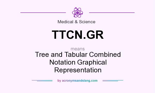 What does TTCN.GR mean? It stands for Tree and Tabular Combined Notation Graphical Representation