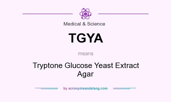 What does TGYA mean? It stands for Tryptone Glucose Yeast Extract Agar