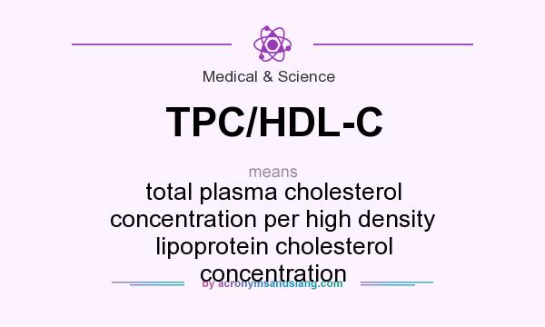 What does TPC/HDL-C mean? It stands for total plasma cholesterol concentration per high density lipoprotein cholesterol concentration