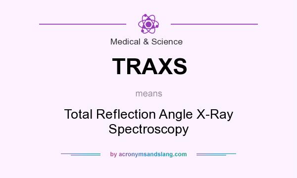 What does TRAXS mean? It stands for Total Reflection Angle X-Ray Spectroscopy
