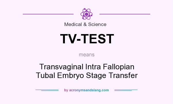What does TV-TEST mean? It stands for Transvaginal Intra Fallopian Tubal Embryo Stage Transfer