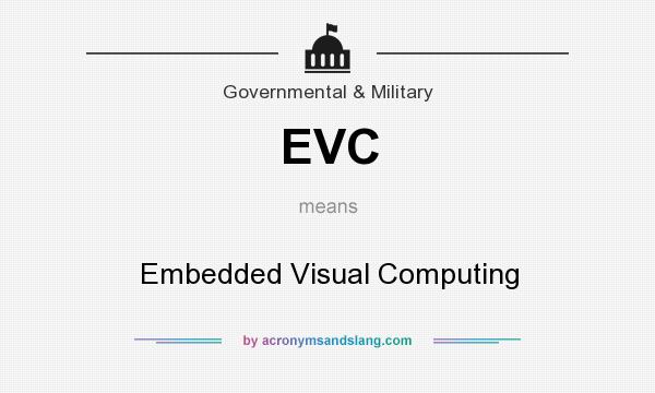 What does EVC mean? It stands for Embedded Visual Computing