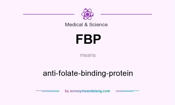 What does FBP mean? It stands for anti-folate-binding-protein