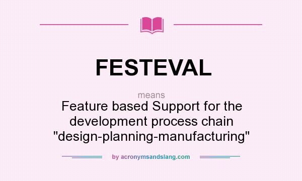 What does FESTEVAL mean? It stands for Feature based Support for the development process chain design-planning-manufacturing