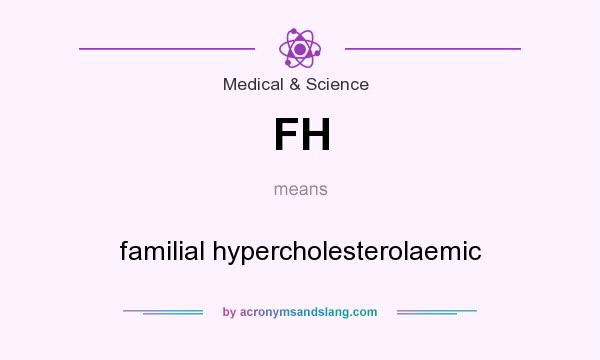 What does FH mean? It stands for familial hypercholesterolaemic