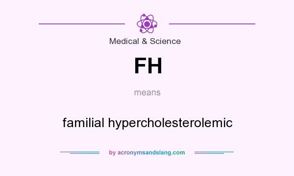What does FH mean? It stands for familial hypercholesterolemic