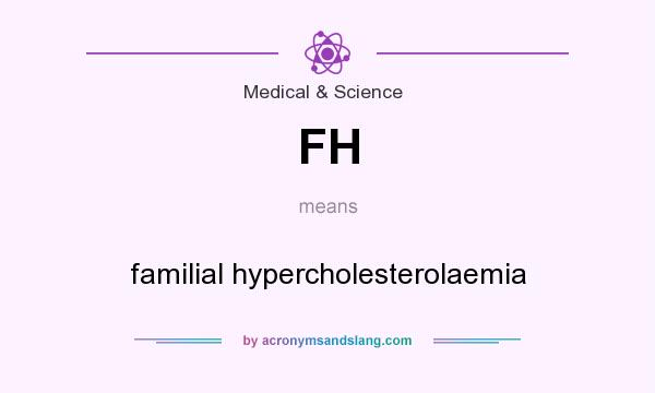 What does FH mean? It stands for familial hypercholesterolaemia