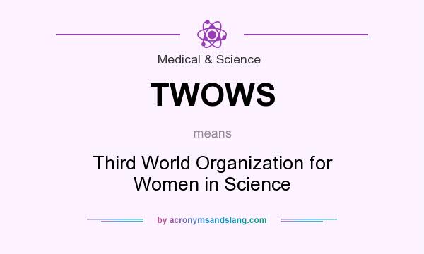 What does TWOWS mean? It stands for Third World Organization for Women in Science